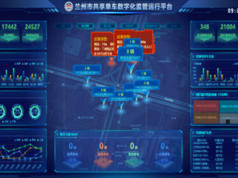 兰州市城管委数字中心助力中考市容环境保障工作