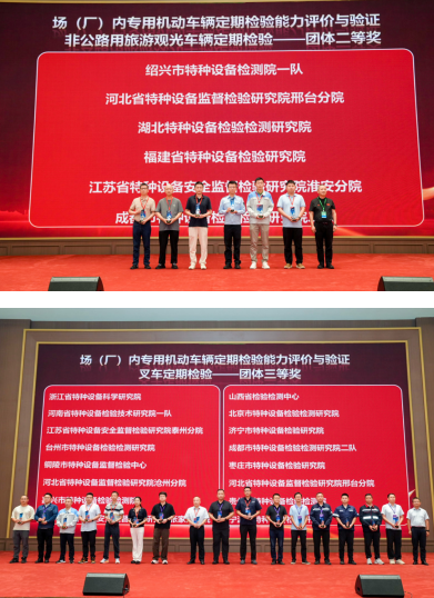 河北特检丨邢台分院荣获评价验证活动团体奖